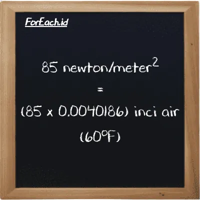 85 newton/meter<sup>2</sup> setara dengan 0.34158 inci air (60<sup>o</sup>F) (85 N/m<sup>2</sup> setara dengan 0.34158 inH20)